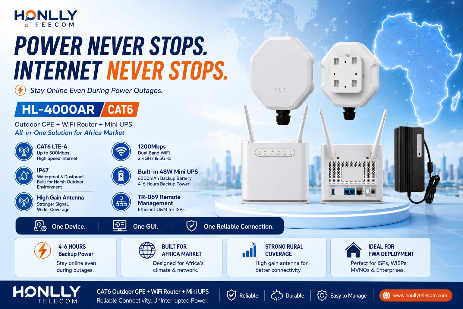 Honlly Launches HL-4000AR CAT6 Outdoor CPE with 48W Mini UPS for Africa Market