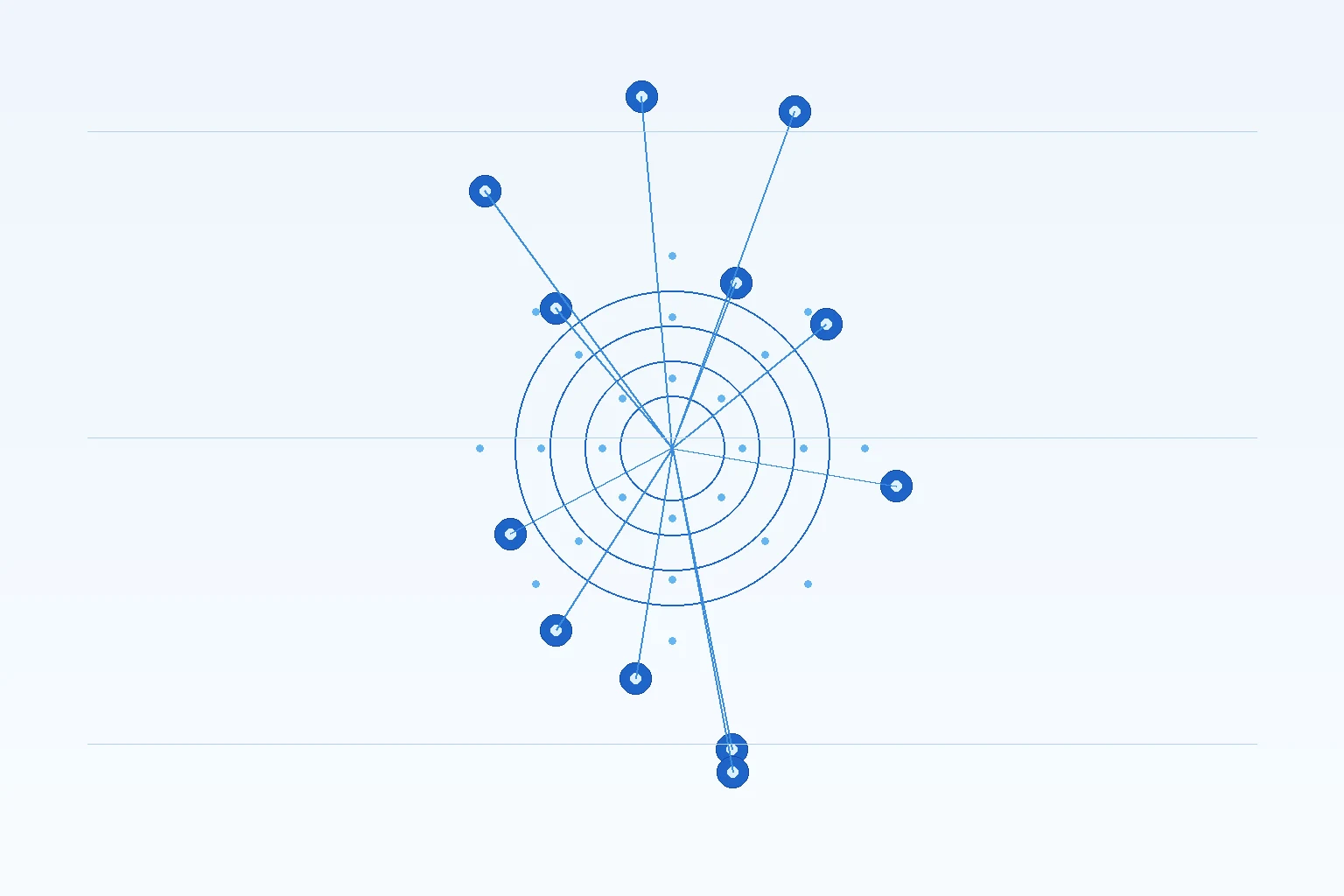 Honlly Telecom 4G/5G wireless router image