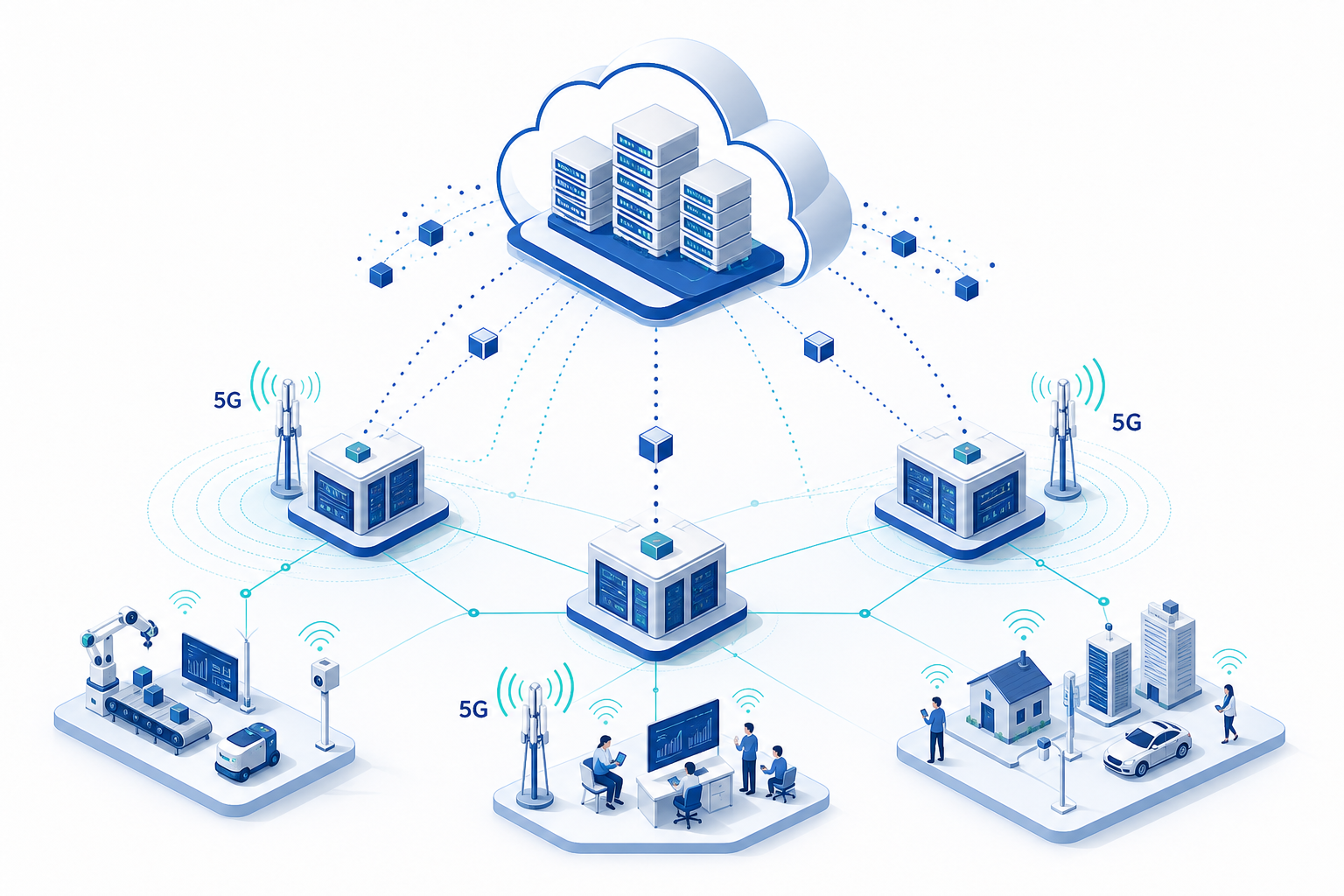 Edge Computing on 5G CPE: A Technical Guide to MEC Integration, Local Breakout Architecture, and Enterprise Application Hosting for ISPs and System Integrators