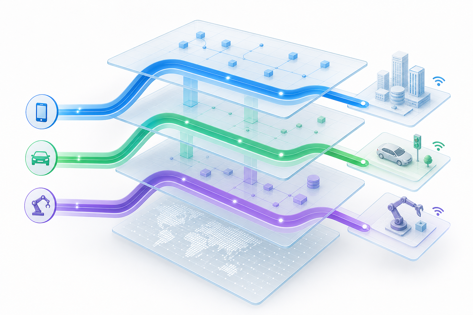 Honlly Telecom 4G/5G wireless router image