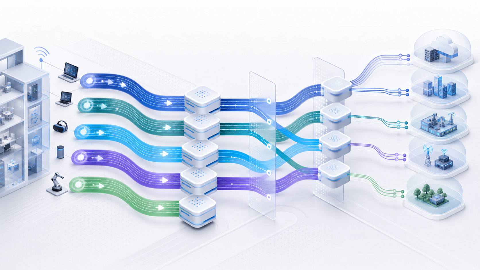 A Technical Buyer’s Guide to 5G CPE QoS Architecture: SLA Enforcement, Network Slicing Integration, and Traffic Prioritization for Enterprise Deployments
