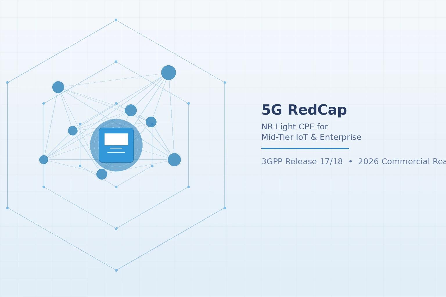 5G RedCap (NR-Light) CPE Enters Commercial Mainstream as Operators and Enterprises Embrace Mid-Tier 5G for IoT, Smart Grid, and Retail Deployments in 2026