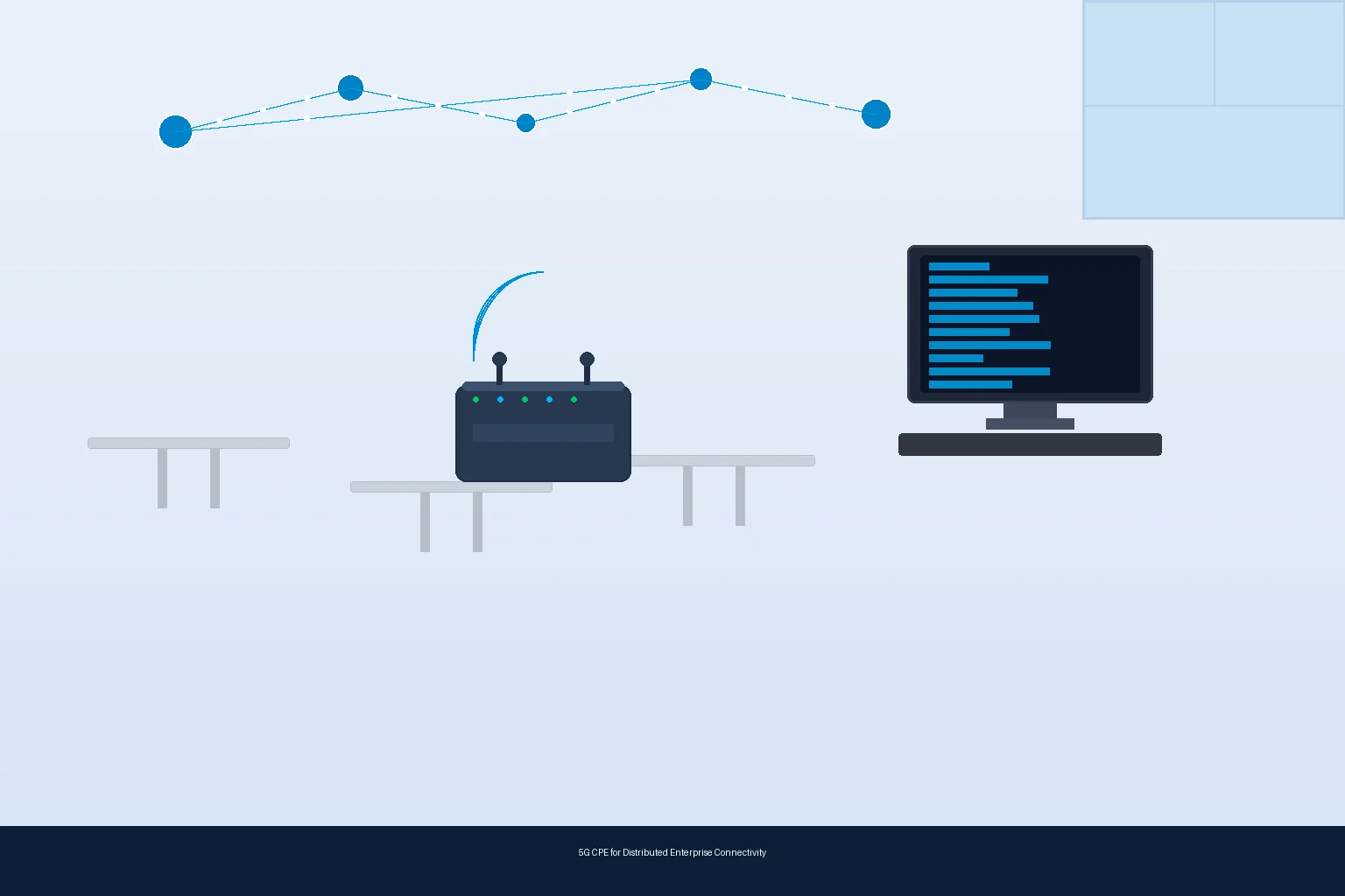 Honlly Telecom 4G/5G wireless router image