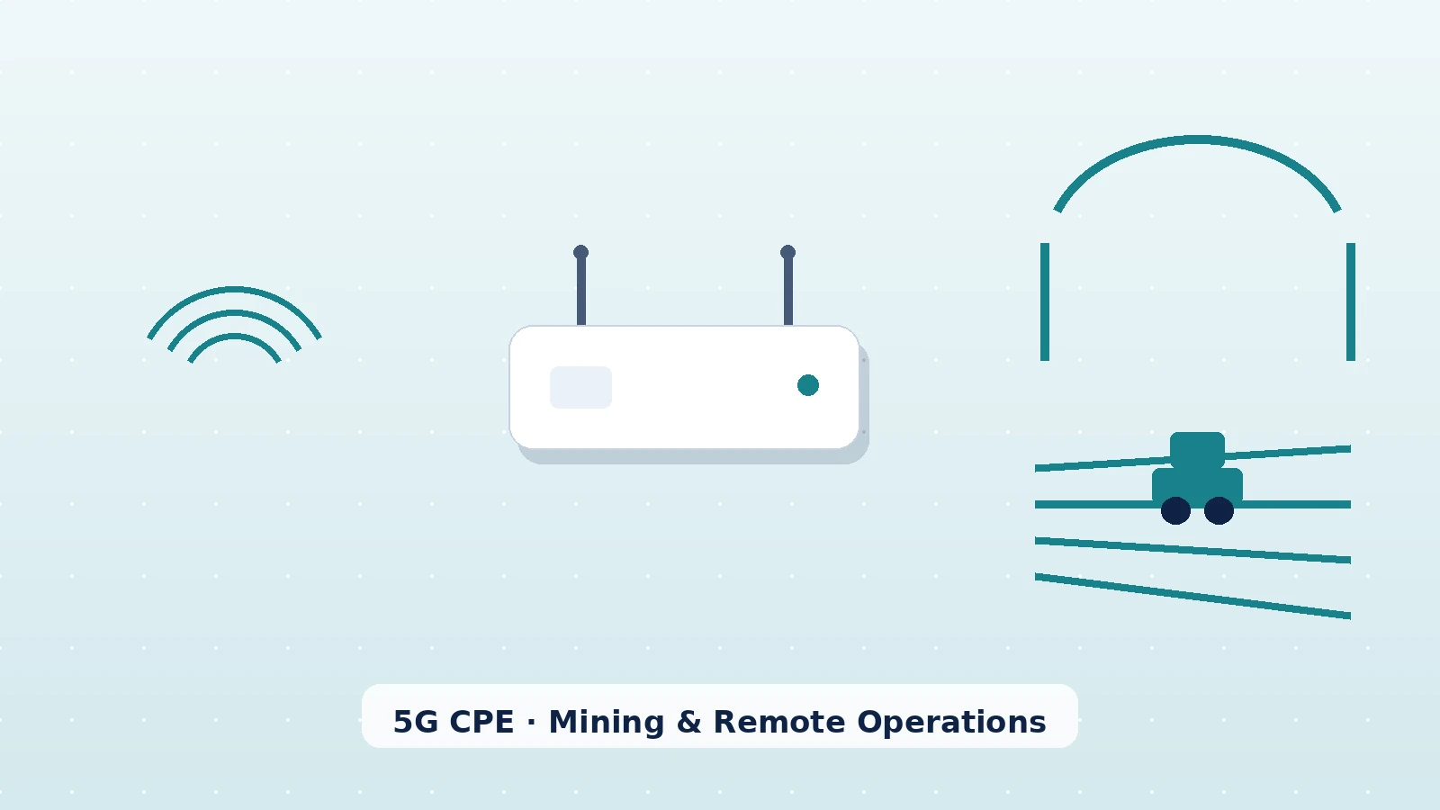 A Technical Buyer’s Guide to 5G CPE for Mining: Reliable Connectivity for Surface and Underground Operations, Telematics, and Fleet Monitoring