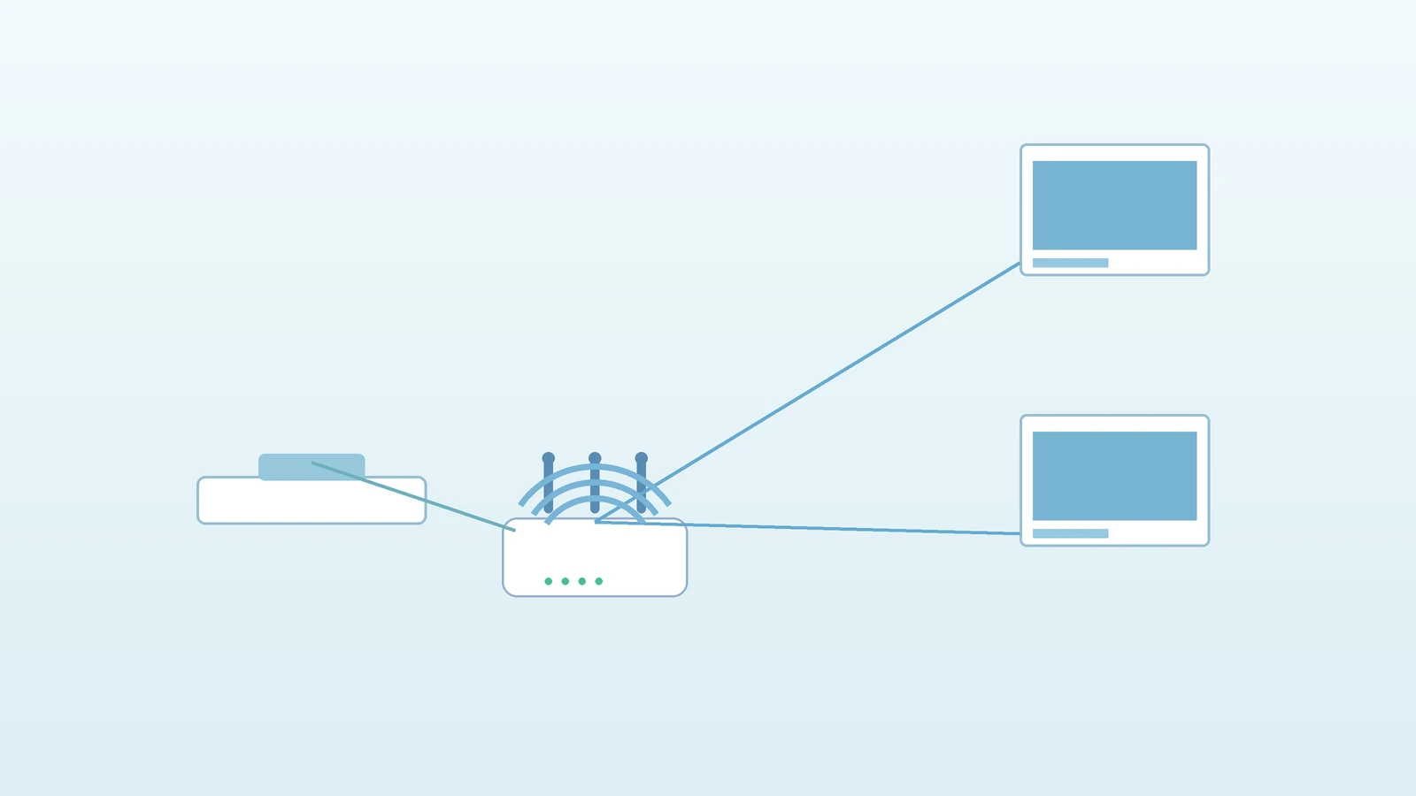A Technical Buyer’s Guide to 5G CPE for Retail and Digital Signage: PoS Backhaul, Content Delivery, and Secure Guest Wi-Fi for Distributed Store Networks