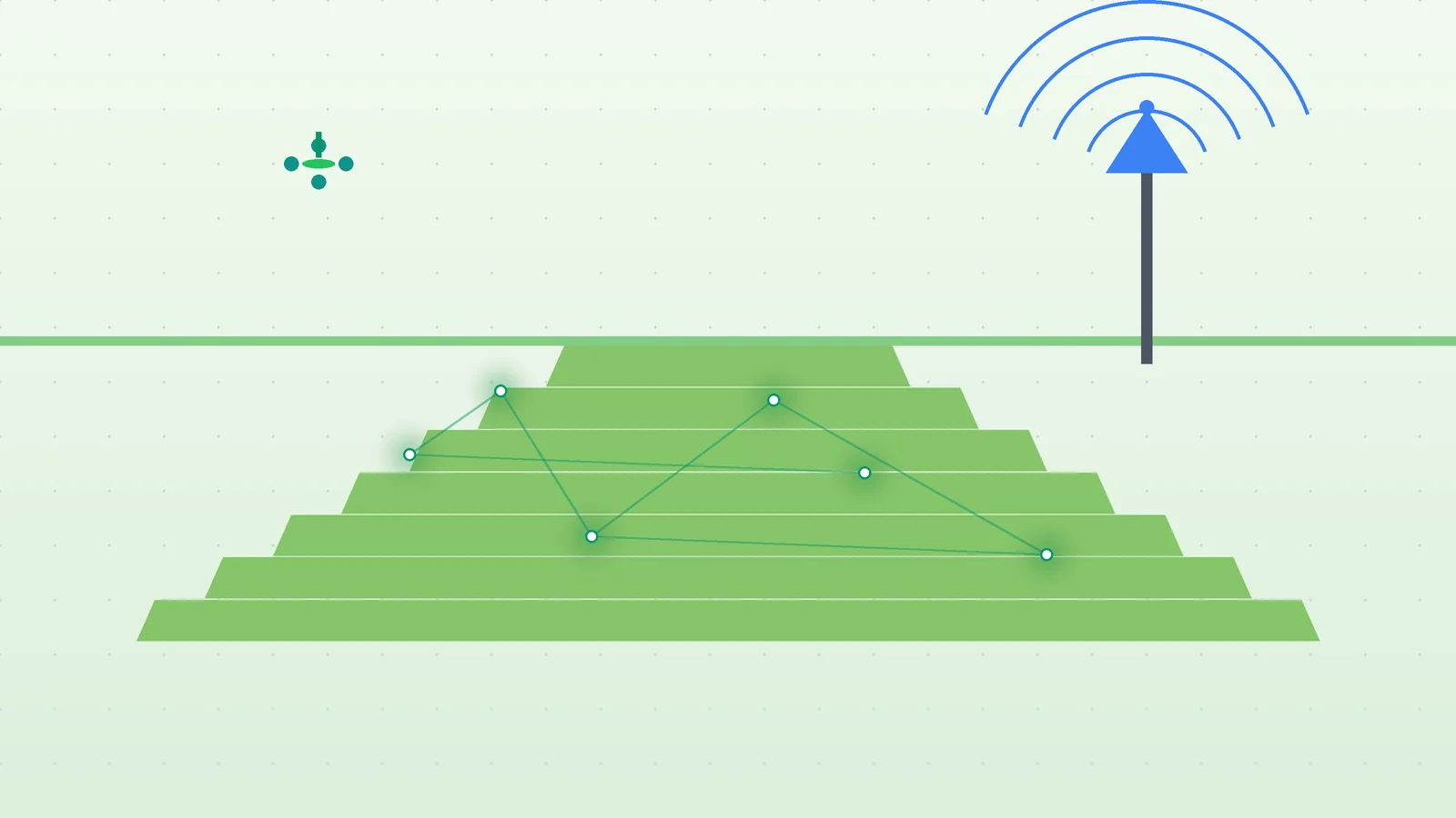 A Technical Buyer’s Guide to 5G CPE for Agriculture: Precision Farming, AgTech Sensors, and Rural Connectivity in 2026